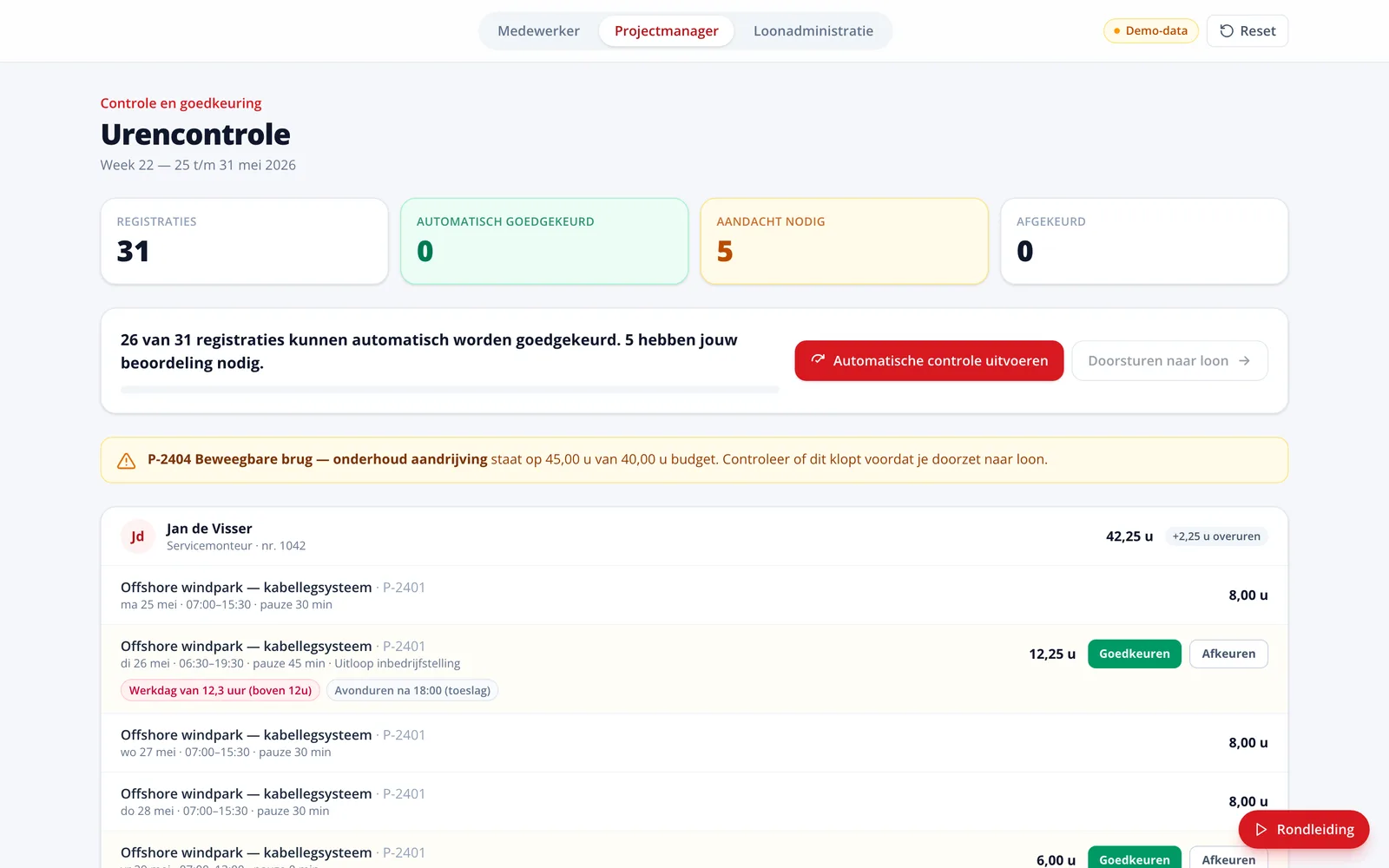 Concept-website Klokwerk, detailweergave