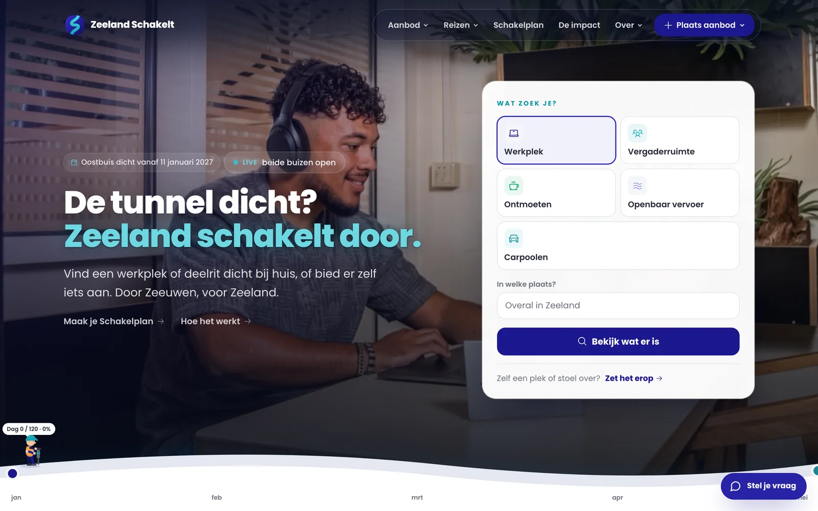 Website project Zeeland Schakelt