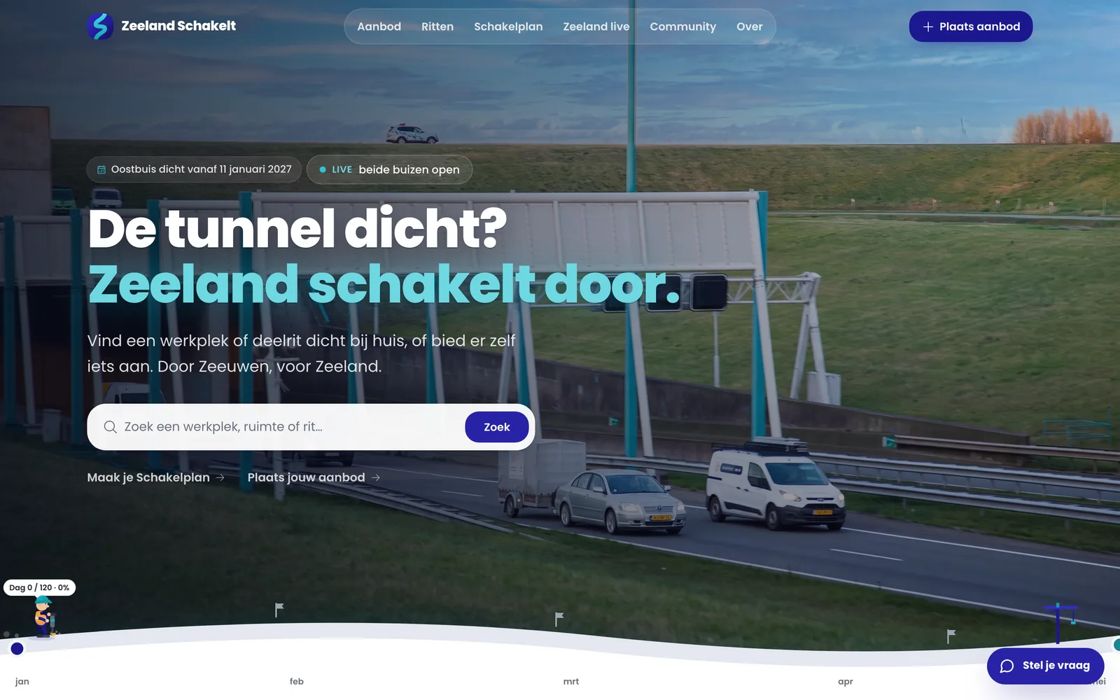 Platform Zeeland Schakelt